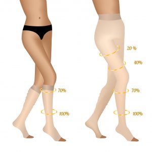 major benefits of sclerotherapy